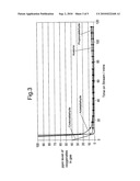 Process for the Treatment of a Product Stream diagram and image