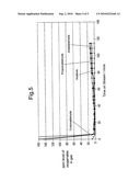 Process for the Treatment of a Product Stream diagram and image