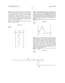 Stabilizer Composition for Polymers diagram and image