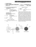 SCALABLE PROCESS FOR SYNTHESIZING UNIFORMLY-SIZED COMPOSITE NANOPARTICLES diagram and image