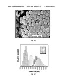 SCALABLE PROCESS FOR SYNTHESIZING UNIFORMLY-SIZED COMPOSITE NANOPARTICLES diagram and image