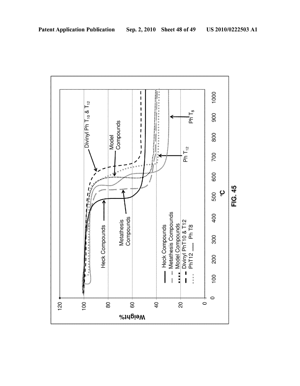 Properties Tailoring In Silsesquioxanes - diagram, schematic, and image 49