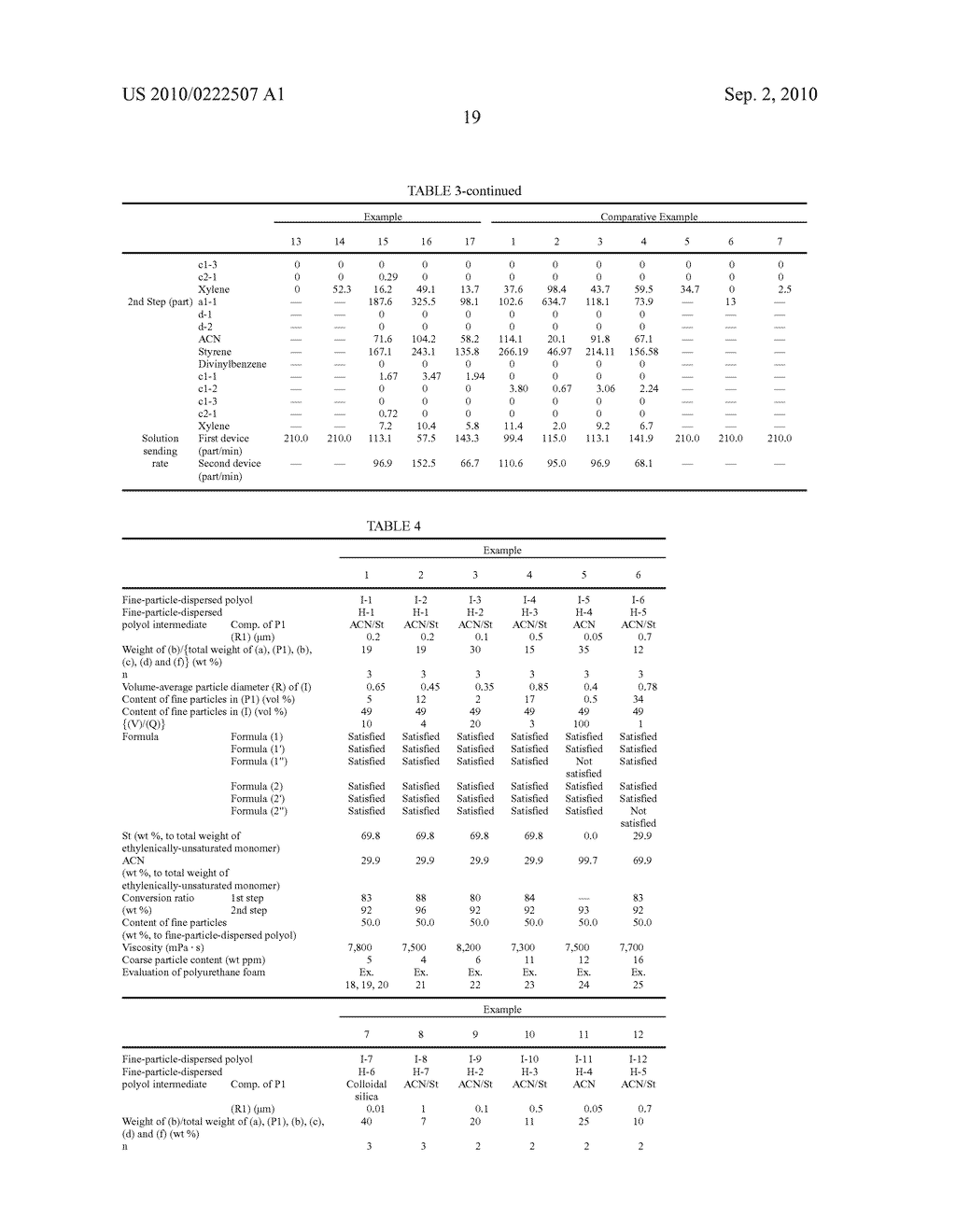 METHOD FOR PRODUCING FINE-PARTICLE-DISPERSED POLYOL, AND METHOD FOR PRODUCING POLYURETHANE RESIN - diagram, schematic, and image 20