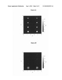 METHOD OF PRODUCING AN ELECTRET MATERIAL diagram and image