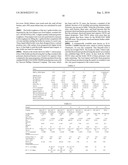 Polymers Having Broad Molecular Weight Distributions and Methods of Making the Same diagram and image