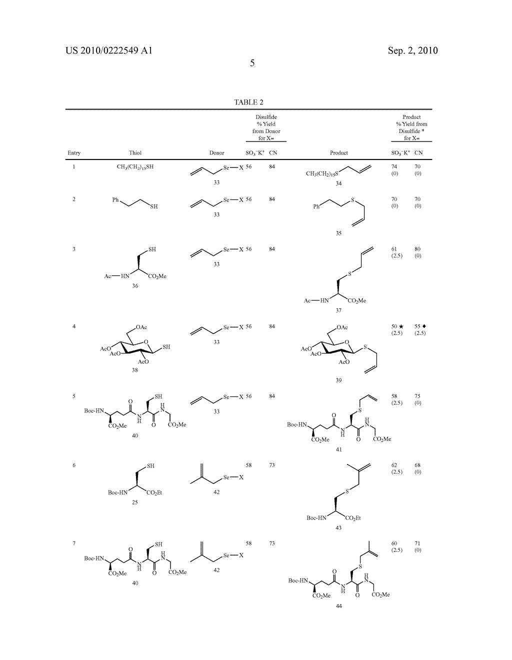DECHALCOGENATIVE METHODS FOR THE PREPARATION OF ALLYLIC SULFIDES - diagram, schematic, and image 06