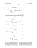 DECHALCOGENATIVE METHODS FOR THE PREPARATION OF ALLYLIC SULFIDES diagram and image