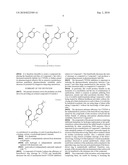 DEUTERATED BENZO[D][1,3]-DIOXOL DERIVATIVES diagram and image