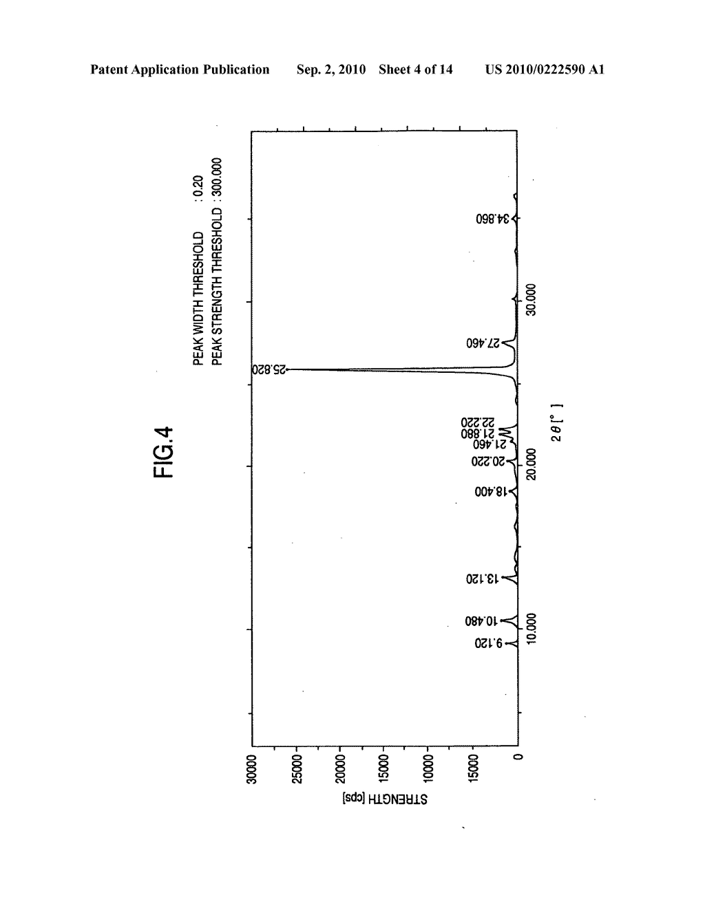 Tetomilast Polymorphs - diagram, schematic, and image 05