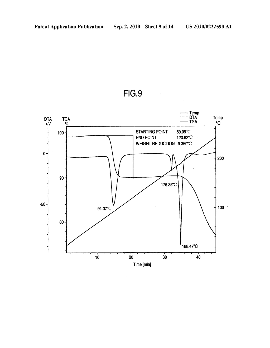 Tetomilast Polymorphs - diagram, schematic, and image 10