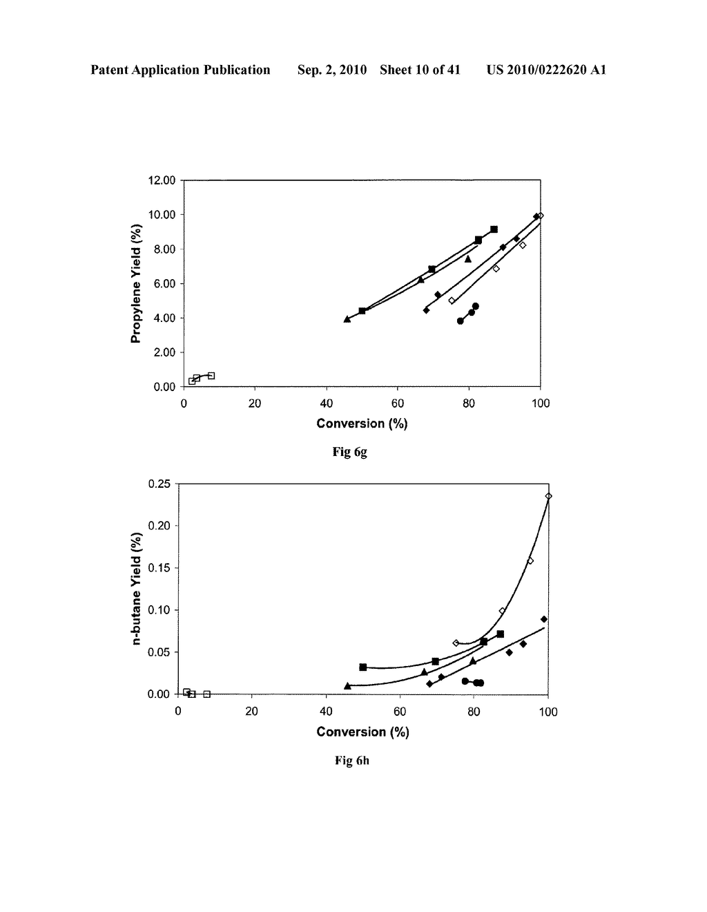 FLUID CATALYTIC CRACKING OF OXYGENATED COMPOUNDS - diagram, schematic, and image 11