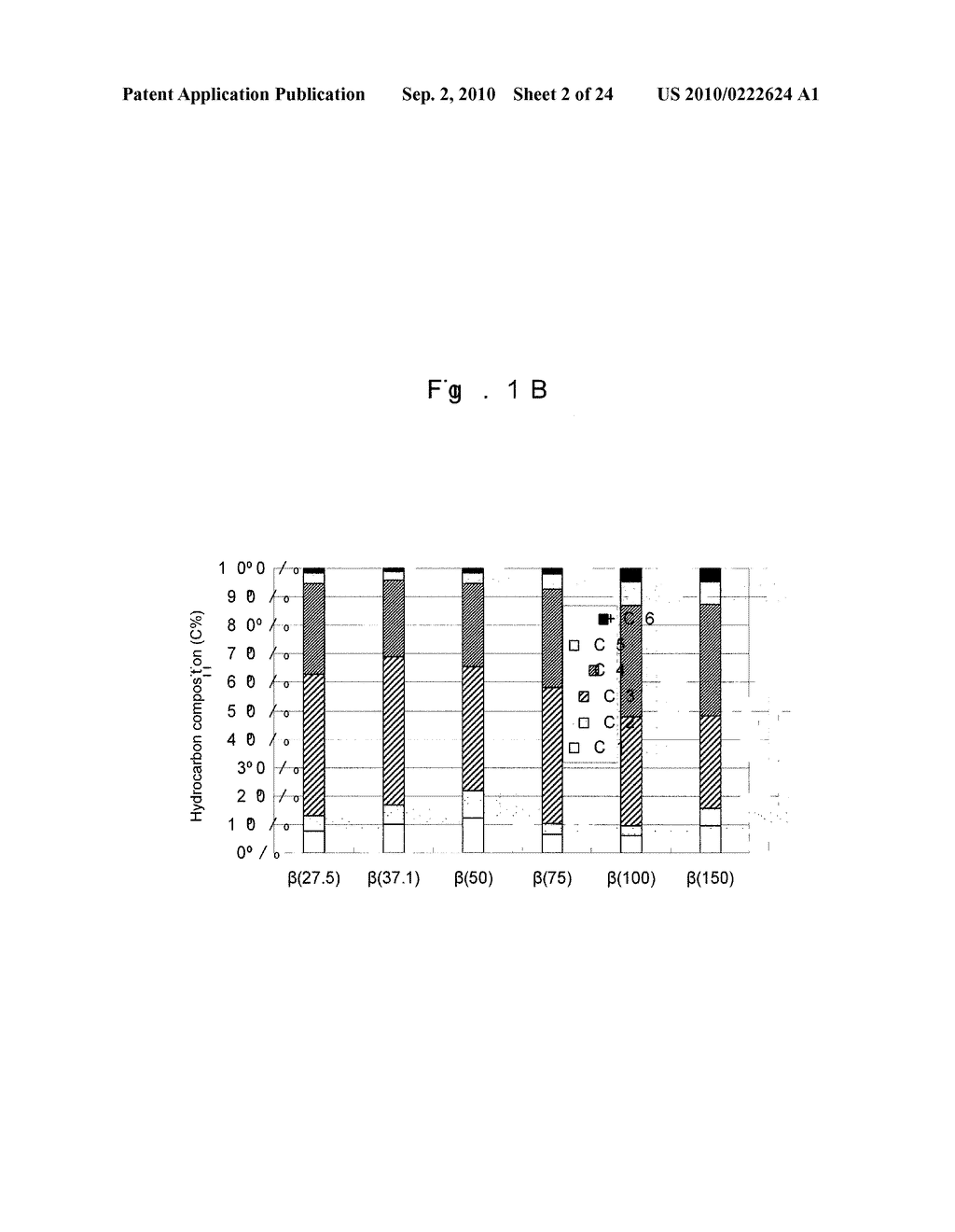 CATALYST FOR LIQUEFIED PETROLEUM GAS PRODUCTION - diagram, schematic, and image 03