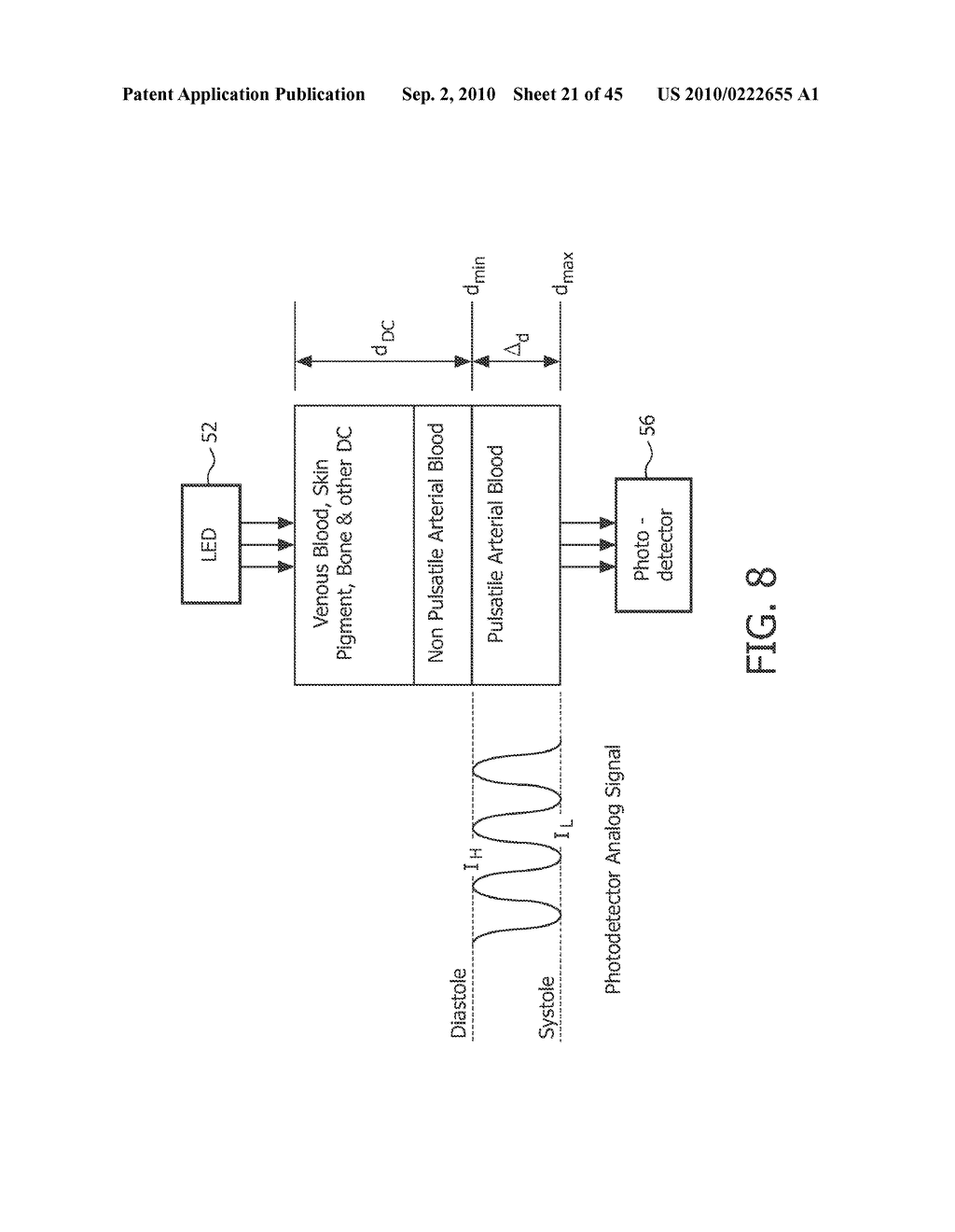 APPARATUS AND METHOD FOR MONITORING PRESSURE RELATED CHANGES IN THE EXTRA-THORACIC ARTERIAL CIRCULATORY SYSTEM - diagram, schematic, and image 22