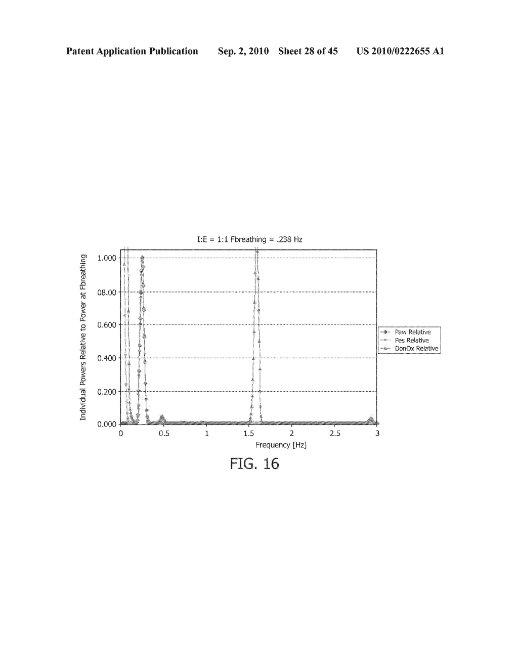 APPARATUS AND METHOD FOR MONITORING PRESSURE RELATED CHANGES IN THE EXTRA-THORACIC ARTERIAL CIRCULATORY SYSTEM - diagram, schematic, and image 29