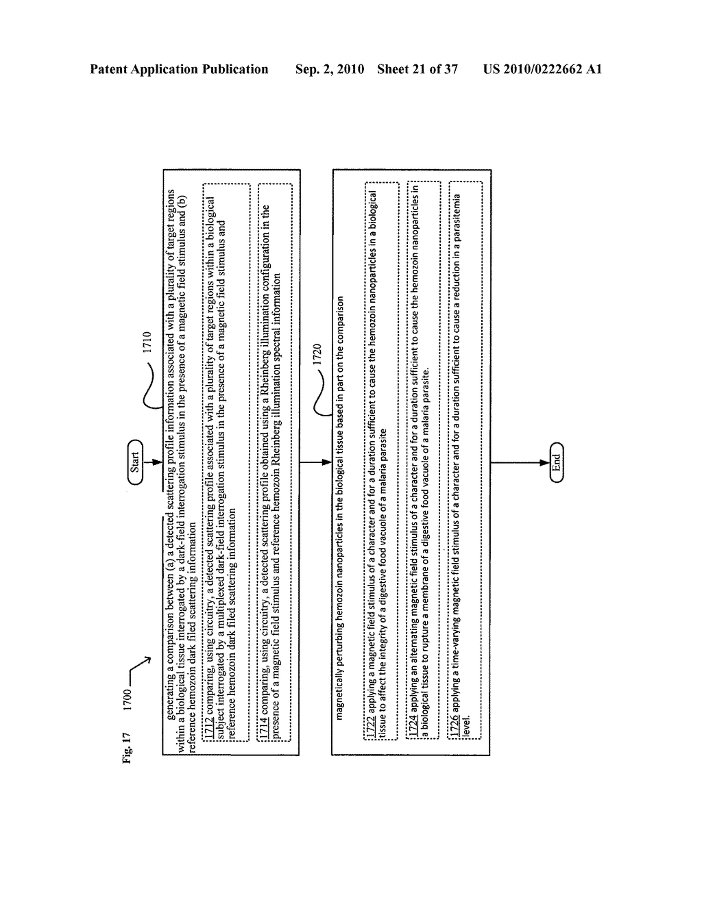 Systems, devices, and methods including paramagnetic oscillation, rotation, and translation of hemozoin asymmetric nanoparticles in response to dark-field or Rheinberg detection of the presence of hemozoin - diagram, schematic, and image 22