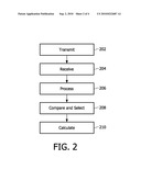 METHOD AND SYSTEM FOR MONITORING VITAL BODY SIGNS OF A SEATED PERSON diagram and image