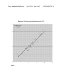 METHOD OF MEASURING QUALITY OF THE EQUINE DISTAL PHALLANGE FROM A LATERAL-MEDIAL RADIOGRAPH diagram and image