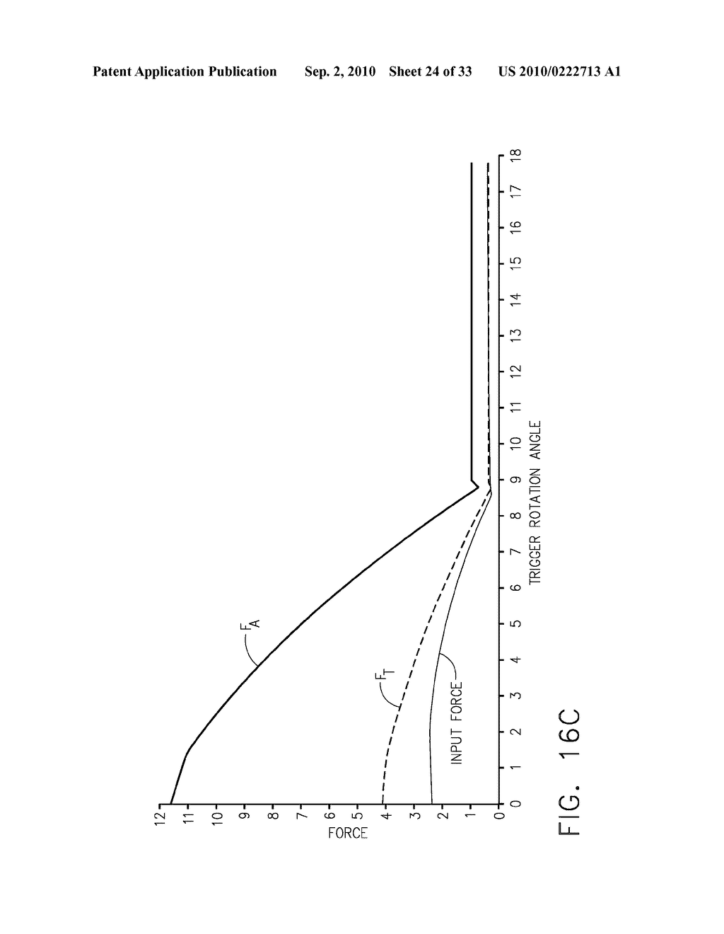 TISSUE PAD FOR USE WITH AN ULTRASONIC SURGICAL INSTRUMENT - diagram, schematic, and image 25