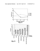 Method for Controlled Electrospinning diagram and image