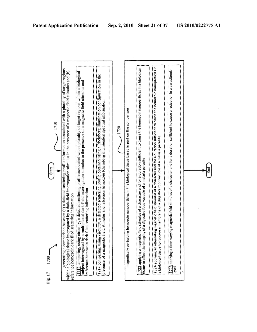 Systems, devices, and methods including paramagnetic oscillation, rotation and translation of hemozoin asymmetric nanoparticles in response to multi-harmonic optical detection of the presence of hemozoin - diagram, schematic, and image 22