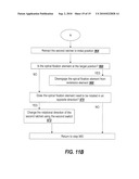 SPINAL FIXATION ELEMENT ROTATION INSTRUMENT diagram and image