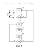 SYSTEM AND METHOD FOR CONDITIONAL BIVENTRICULAR PACING diagram and image