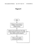 BLOOD PUMP SYSTEM WITH ARTERIAL PRESSURE MONITORING diagram and image