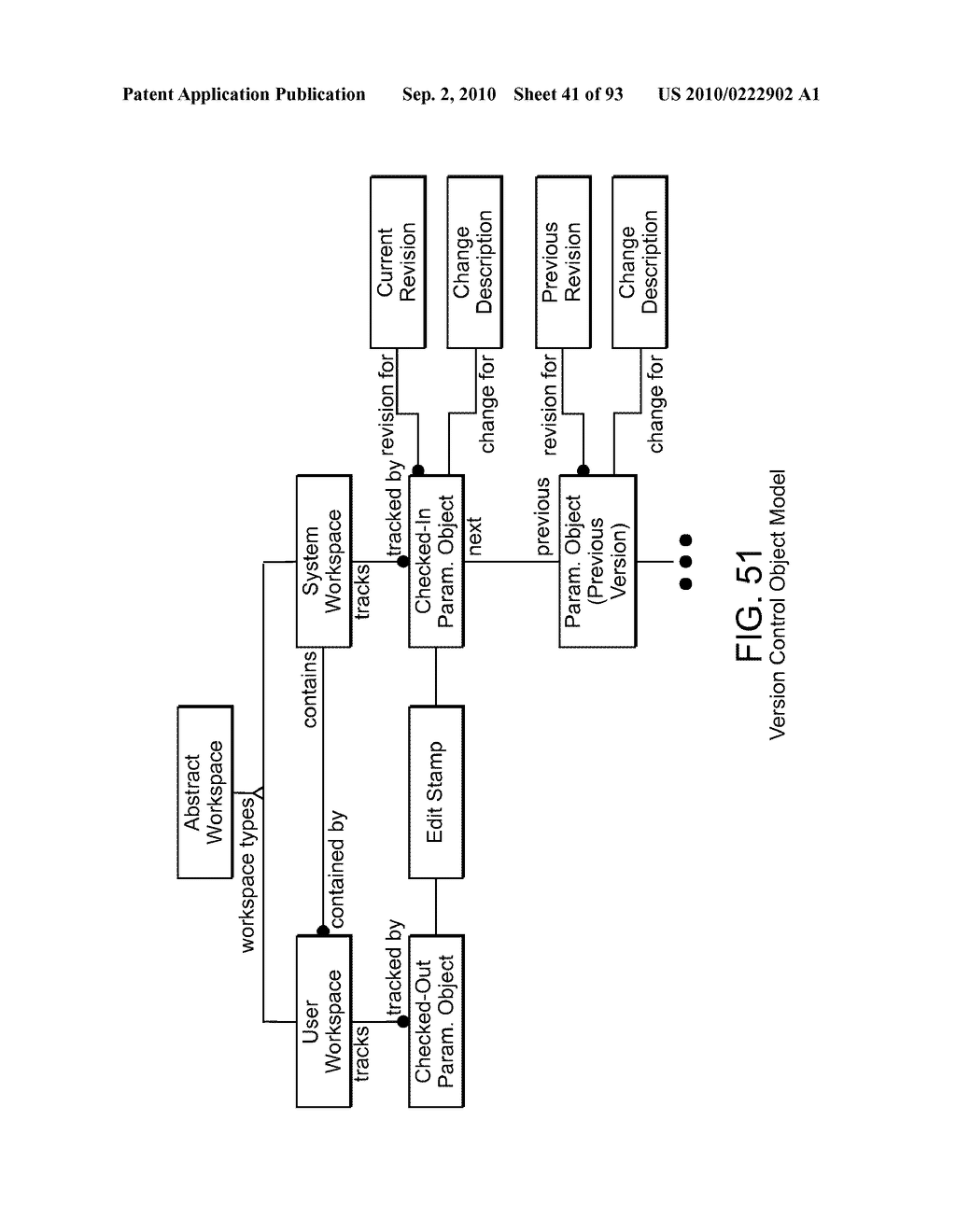 METHODS AND APPARATUS FOR CONTROL CONFIGURATION WITH OBJECT HIERARCHY, VERSIONING, INHERITANCE, AND OTHER ASPECTS - diagram, schematic, and image 42