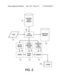 PACKAGE GENERATION SYSTEM diagram and image