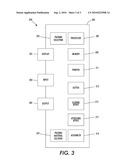 PACKAGE GENERATION SYSTEM diagram and image