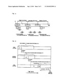 COLLABORATION WORK SYSTEM diagram and image