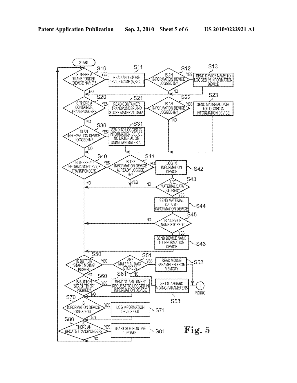 DENTAL MATERIAL PROCESSING DEVICE, INFORMATION DEVICE, COMMUNICATION MTHOD, AND SYSTEM - diagram, schematic, and image 06