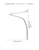 VARIABLE RATE CHEMICAL MANAGEMENT FOR AGRICULTURAL LANDSCAPES diagram and image