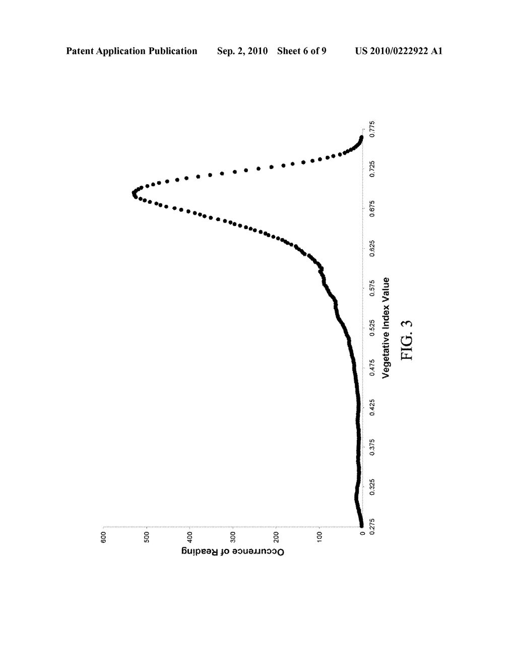 VARIABLE RATE CHEMICAL MANAGEMENT FOR AGRICULTURAL LANDSCAPES - diagram, schematic, and image 07