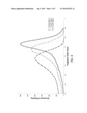 VARIABLE RATE CHEMICAL MANAGEMENT FOR AGRICULTURAL LANDSCAPES diagram and image