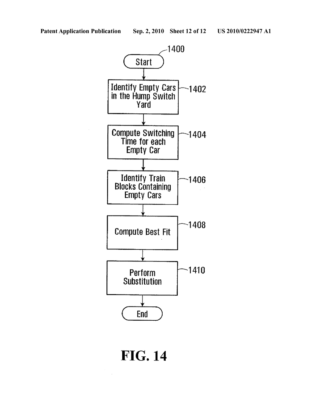 SYSTEM AND METHOD FOR COMPUTING CAR SWITCHING SOLUTIONS IN A SWITCHYARD USING CAR ETA AS A FACTOR - diagram, schematic, and image 13