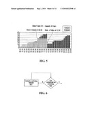 SYSTEM AND METHOD FOR COMPUTING RAIL CAR SWITCHING SOLUTIONS BY ASSESSING SPACE AVAILABILITY IN A CLASSIFICATION TRACK ON THE BASIS OF BLOCK PULL TIME diagram and image