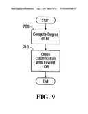 SYSTEM AND METHOD FOR COMPUTING RAIL CAR SWITCHING SOLUTIONS BY ASSESSING SPACE AVAILABILITY IN A CLASSIFICATION TRACK ON THE BASIS OF BLOCK PULL TIME diagram and image