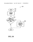 SYSTEM AND METHOD FOR COMPUTING RAIL CAR SWITCHING SOLUTIONS BY ASSESSING SPACE AVAILABILITY IN A CLASSIFICATION TRACK ON THE BASIS OF BLOCK PULL TIME diagram and image