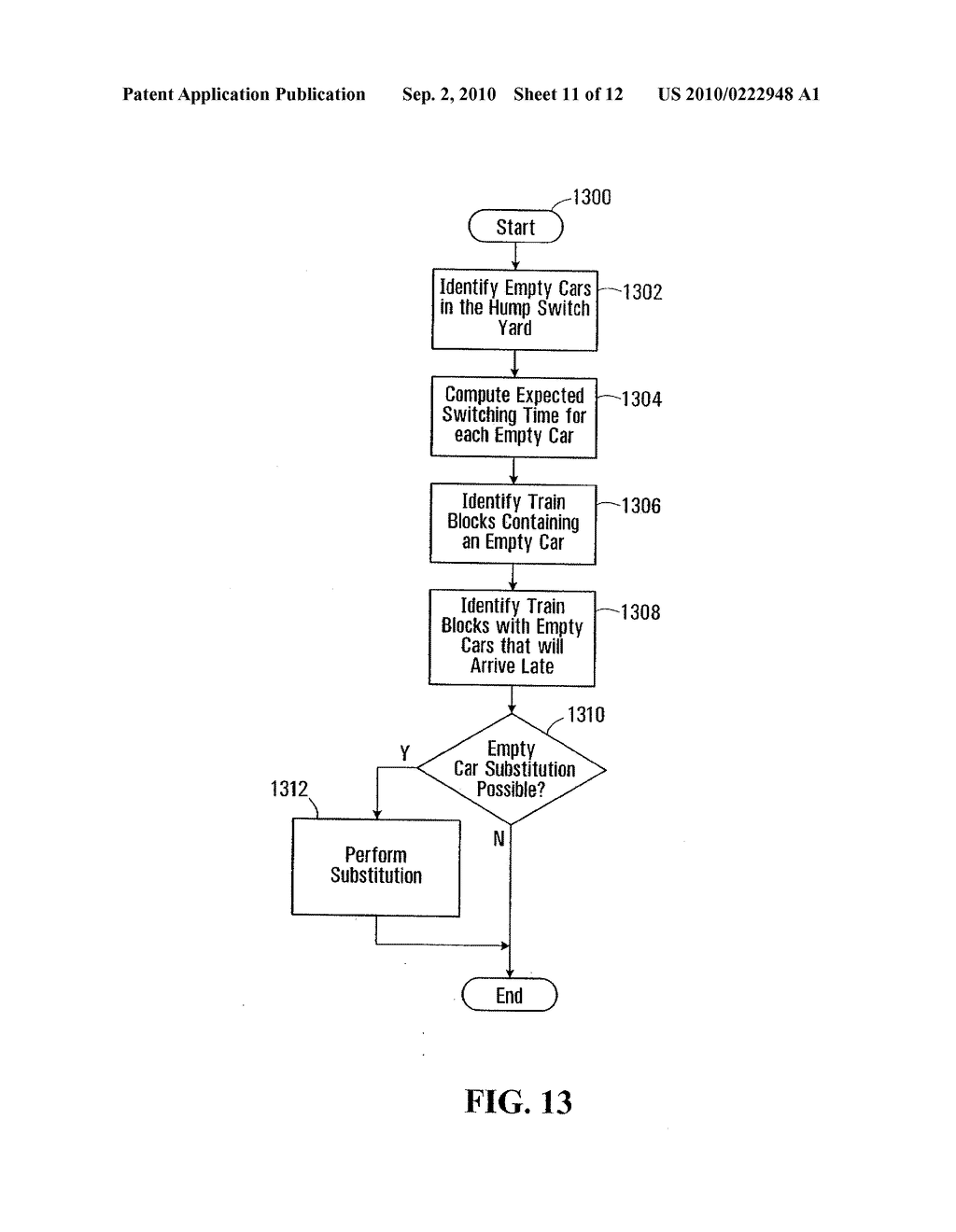 SYSTEM AND METHOD FOR COMPUTING RAIL CAR SWITCHING SOLUTIONS BY ASSESSING SPACE AVAILABILITY IN A CLASSIFICATION TRACK ON THE BASIS OF BLOCK PULL TIME - diagram, schematic, and image 12