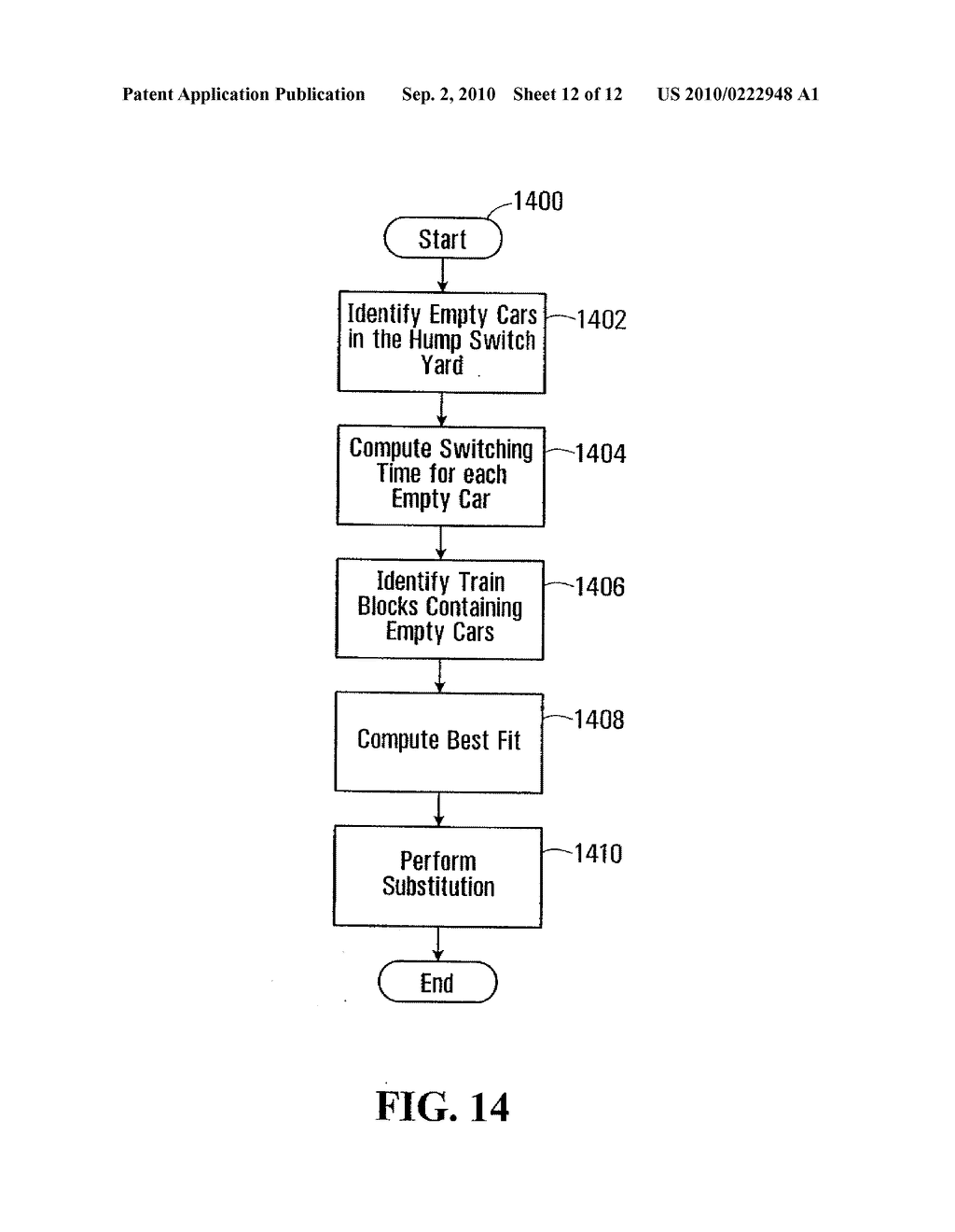 SYSTEM AND METHOD FOR COMPUTING RAIL CAR SWITCHING SOLUTIONS BY ASSESSING SPACE AVAILABILITY IN A CLASSIFICATION TRACK ON THE BASIS OF BLOCK PULL TIME - diagram, schematic, and image 13
