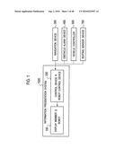 INFORMATION PRESENTATION SYSTEM diagram and image