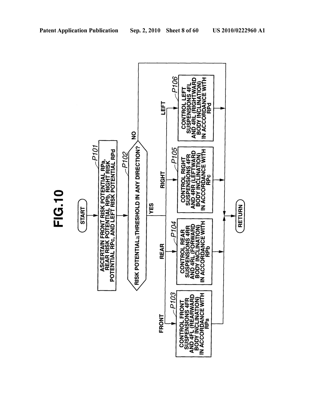 VEHICLE DRIVING OPERATION SUPPORT APPARATUS/PROCESS AND COOPERATION CONTROL - diagram, schematic, and image 09