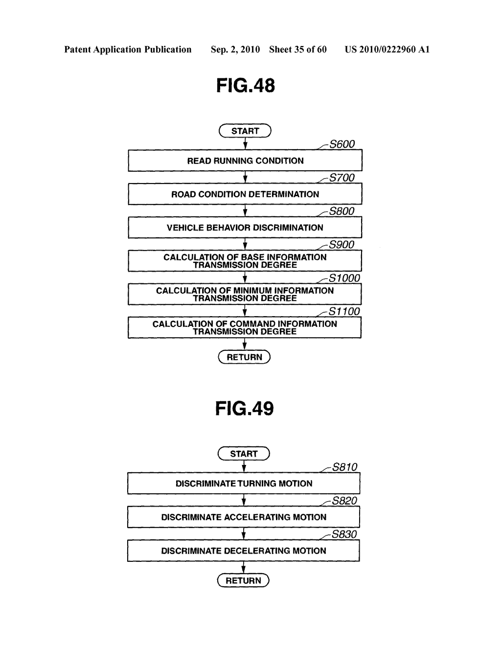 VEHICLE DRIVING OPERATION SUPPORT APPARATUS/PROCESS AND COOPERATION CONTROL - diagram, schematic, and image 36