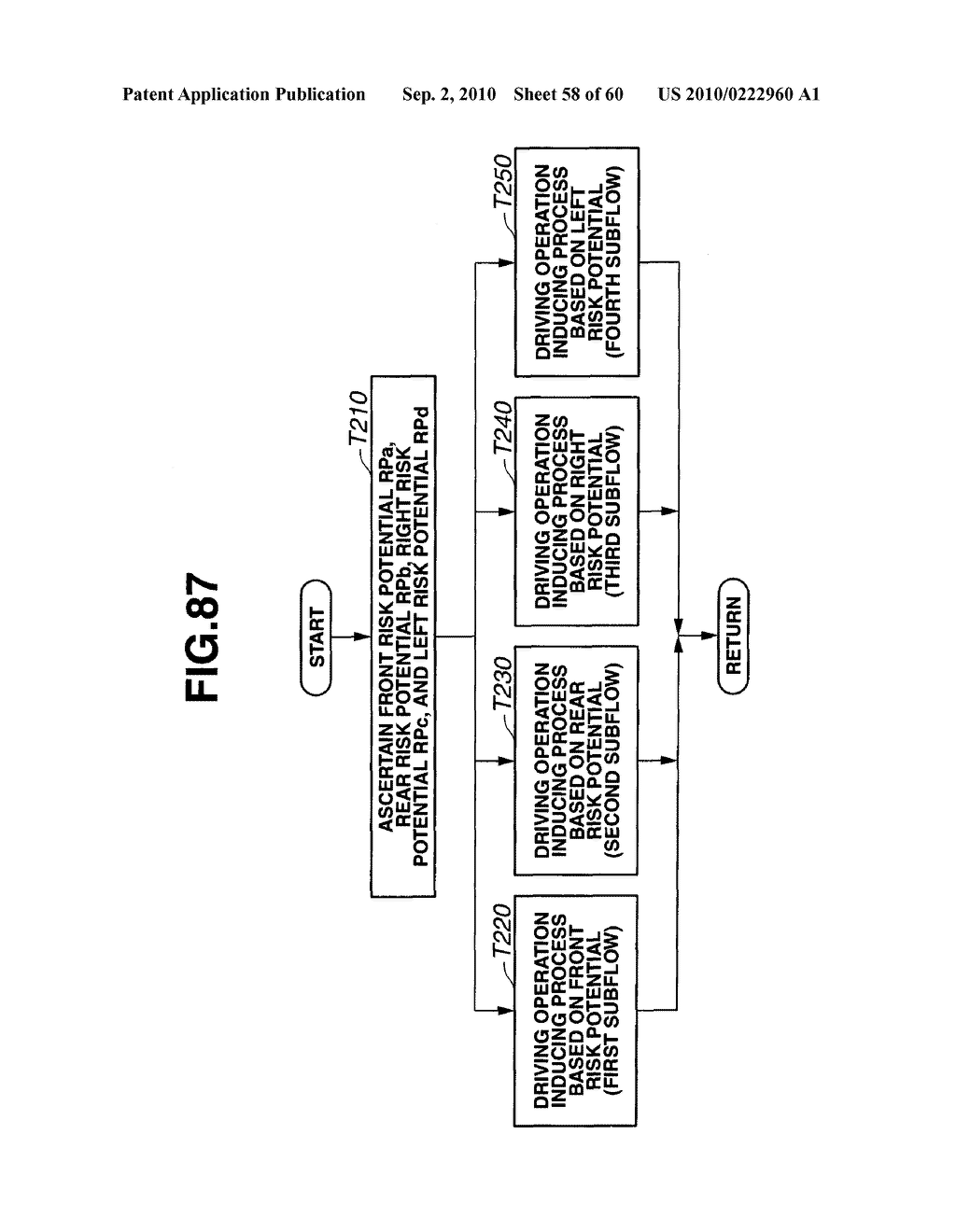 VEHICLE DRIVING OPERATION SUPPORT APPARATUS/PROCESS AND COOPERATION CONTROL - diagram, schematic, and image 59