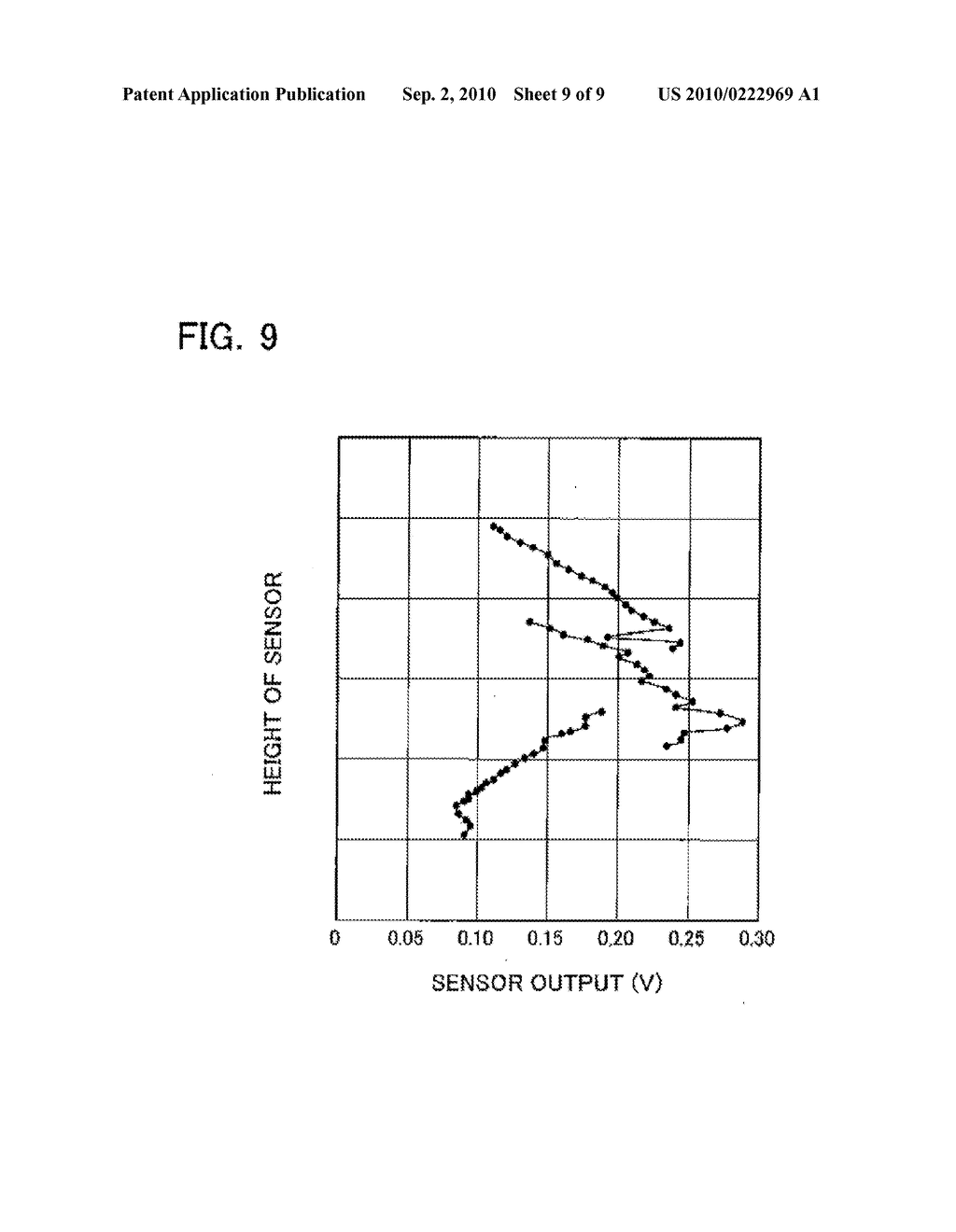 HEADREST POSITION ADJUSTING DEVICE, AND HEADREST POSITION ADJUSTING METHOD - diagram, schematic, and image 10