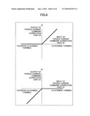 TURNING DRIVE CONTROL APPARATUS AND CONSTRUCTION MACHINE INCLUDING THE SAME diagram and image