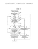 SYSTEM FOR RESTARTING INTERNAL COMBUSTION ENGINE WHEN ENGINE RESTART CONDITION IS MET diagram and image