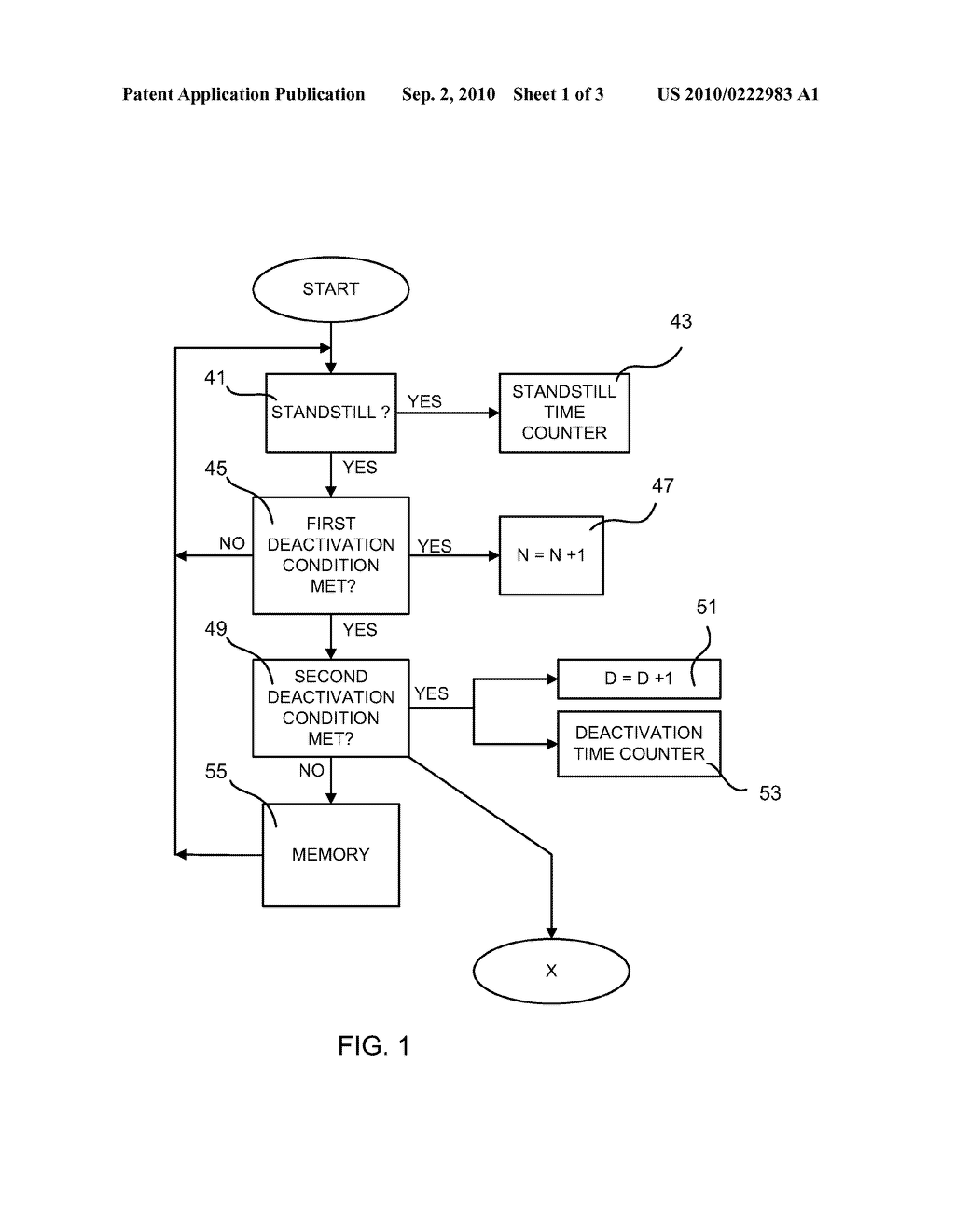 Method and Computer Program for Operating an Internal Combustion Engine, and Control Unit - diagram, schematic, and image 02
