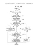 CONTROL DEVICE FOR INTERNAL COMBUSTION ENGINE diagram and image